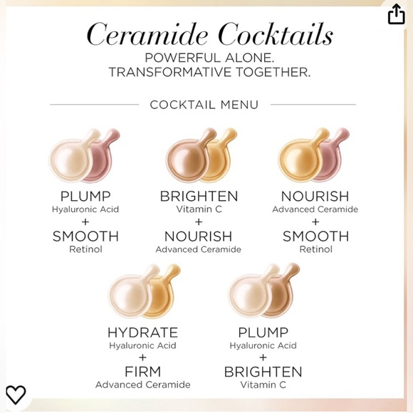 Elizabeth Arden Anti-Aging Ceramide Capsules Serum, 4refills (7capsules/refill) - Picture 6 of 7